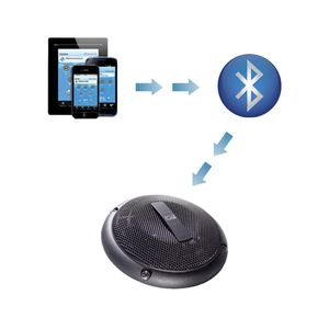 Аудиосистема MyLine Spa MyMusic Sound System (4 динамика) - Фото 1