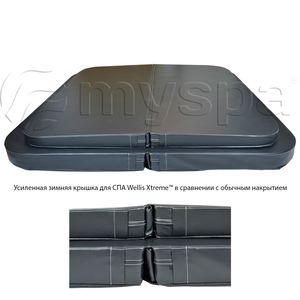 Теплосберегающая зимняя крышка для СПА Wellis XTREME™ - Фото 1
