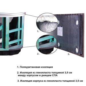 Теплоизоляция Wellis Scandinavian insulation - Фото 1