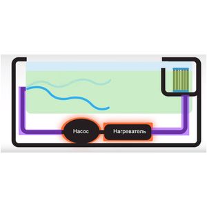 Фильтр для СПА-бассейна Wellis AKU0135 (PWL 35P 3-M) - Фото 2