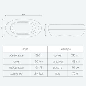 Гидротерапевтическая ванна NeoQi Elebath - Фото 8