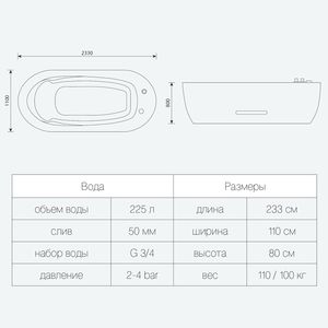 Гидротерапевтическая ванна NeoQi Medica Simple - Фото 2