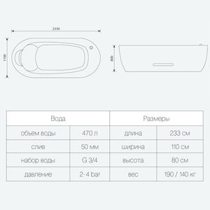 Гидротерапевтическая ванна NeoQi Niagara - Фото 9