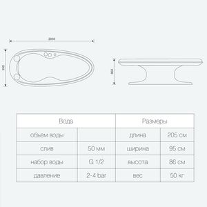Массажный стол NeoQi Bodybase - Фото 8