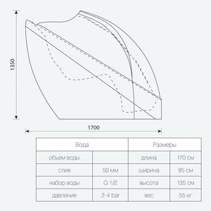 СПА-капсула NeoQi Relax - Фото 11